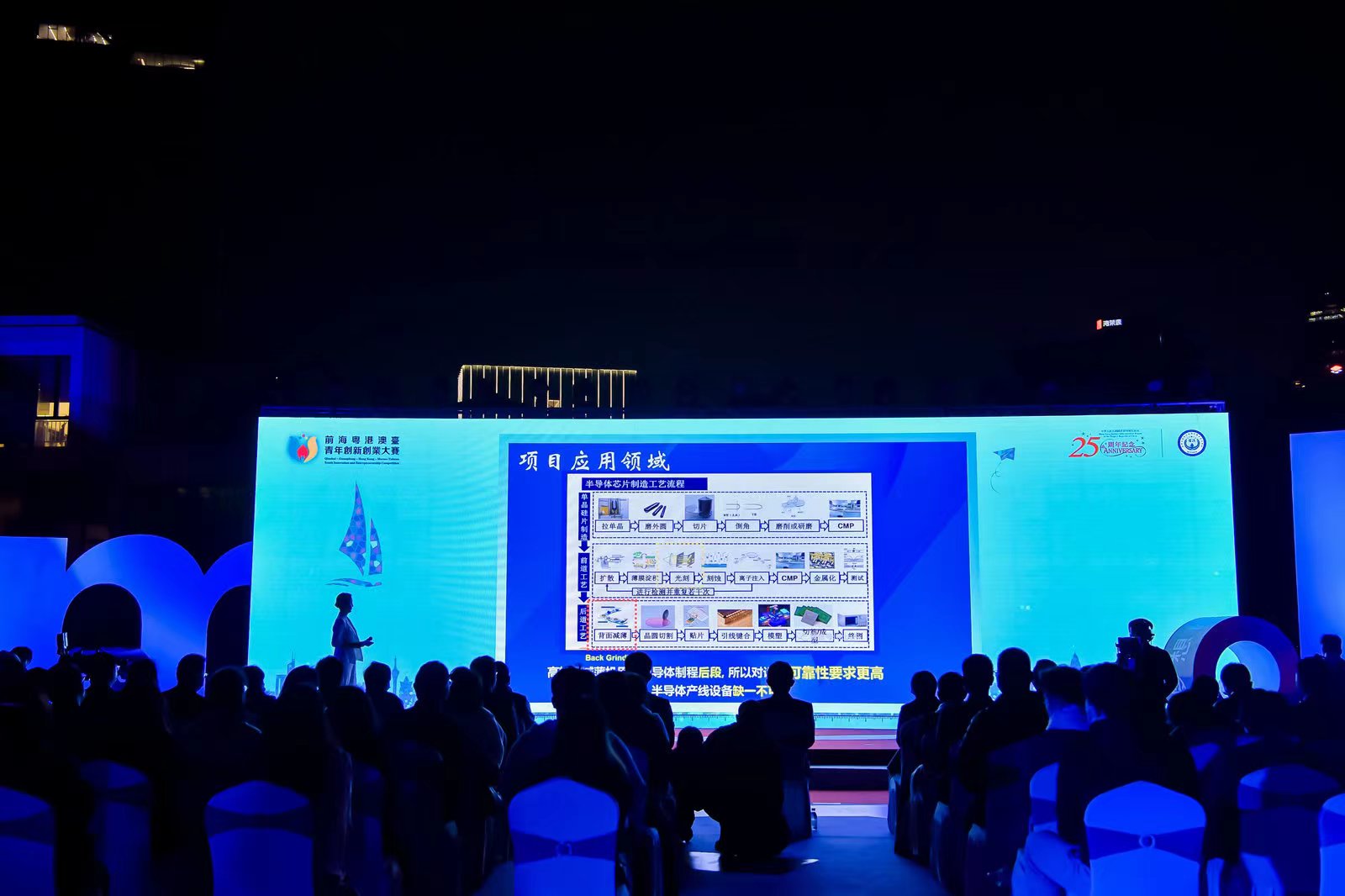 2022前?；浉郯呐_青年創新創業大賽總決賽完美收官，夢啟團隊榮獲企業組銅獎和廣東賽區企業組金獎(圖12)