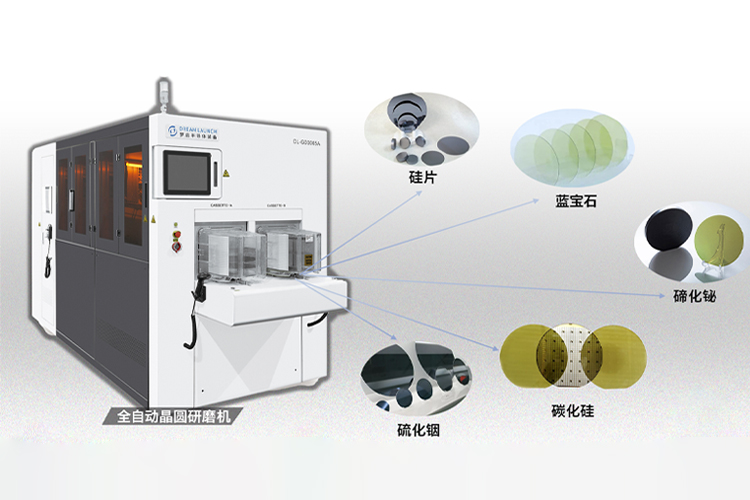 晶圓減薄機可以磨削哪些材料？